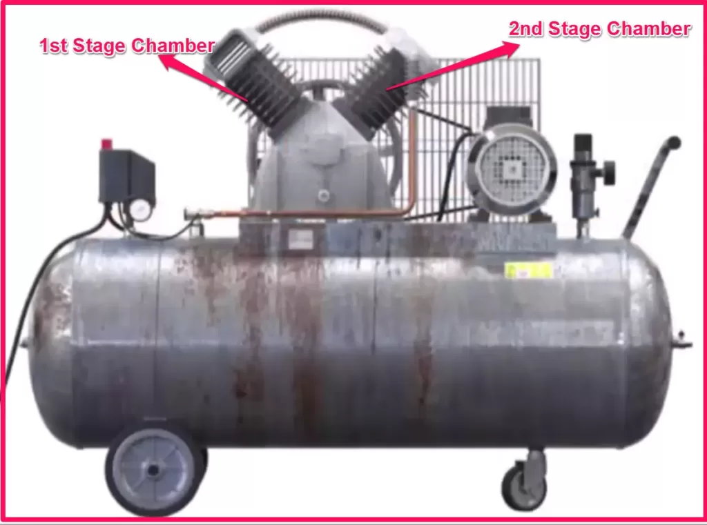 What is 2-stage Air Compressor